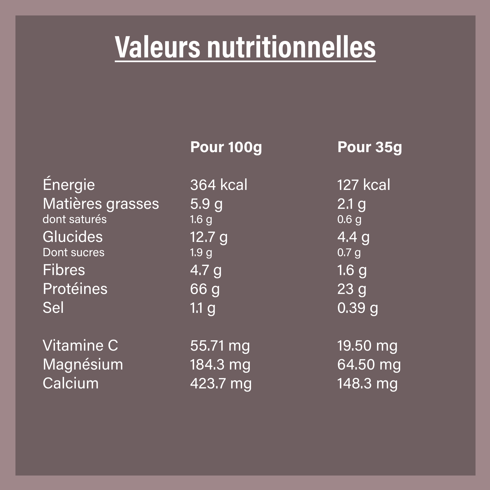 Post Workout Framboise photo 5