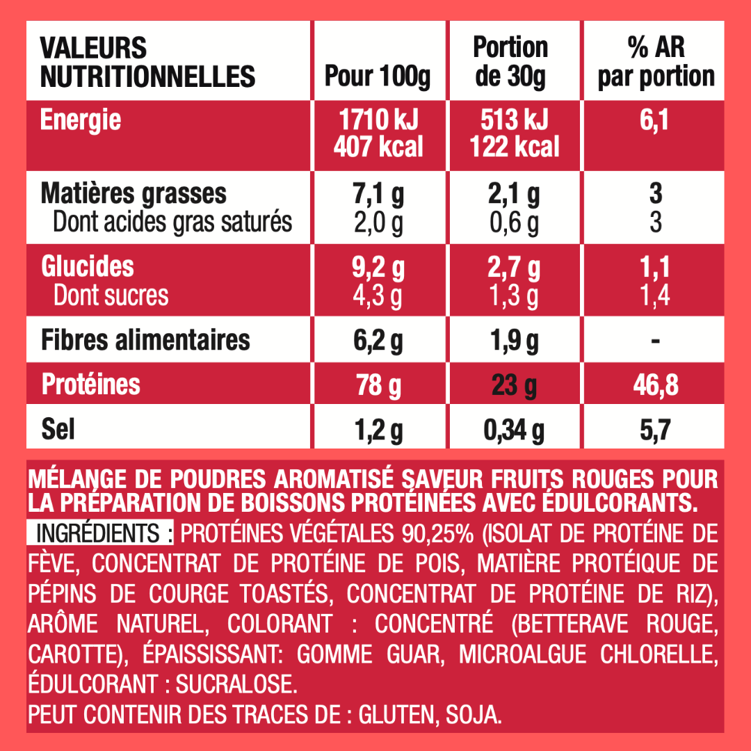 Délicieuses protéines fruits rouges photo 5