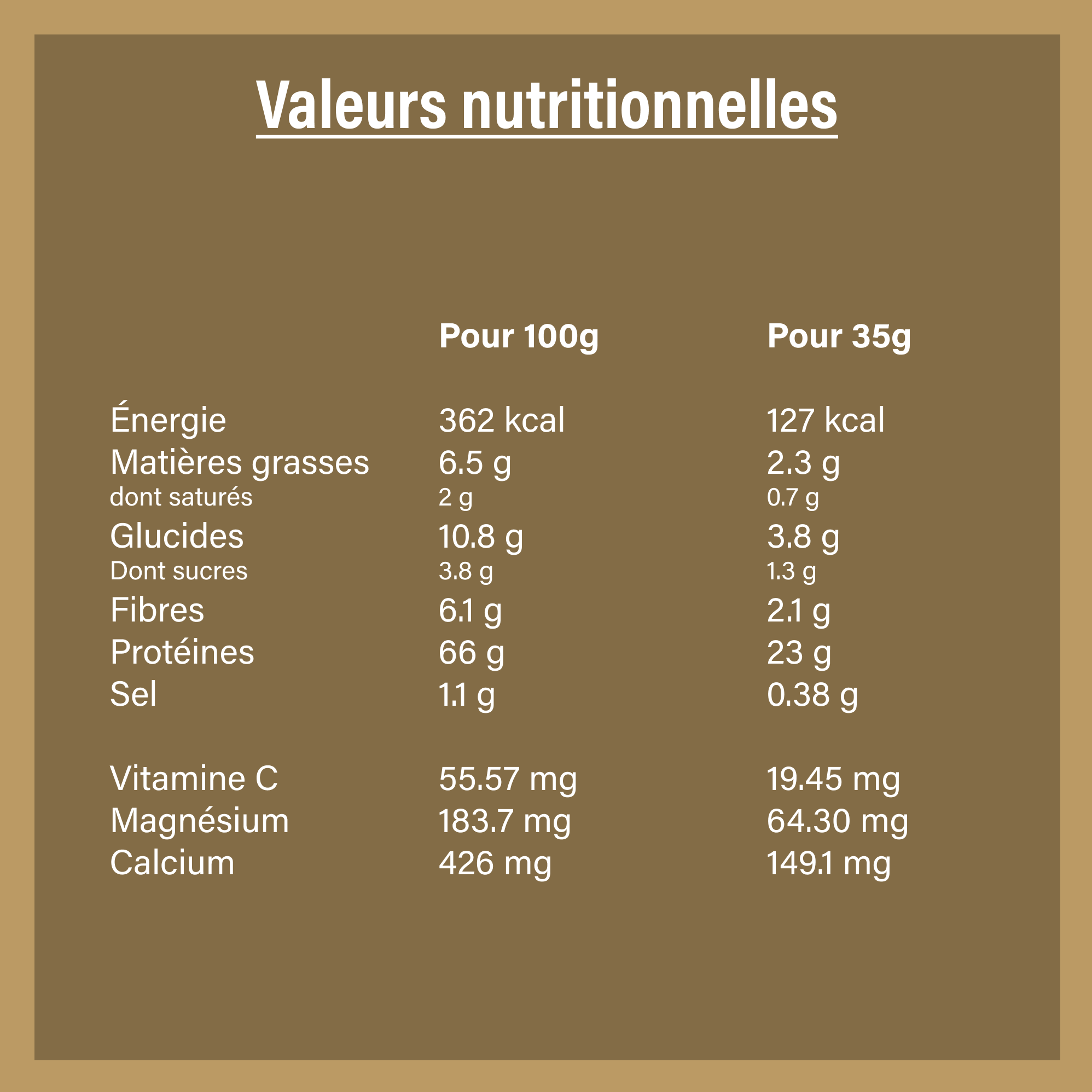 Post Workout Cookie photo 5